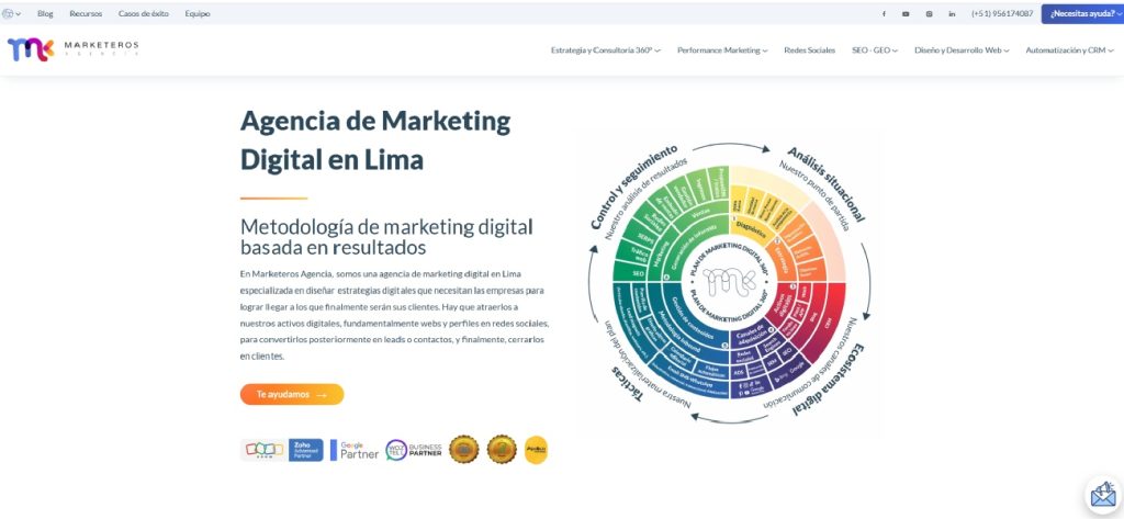 Mejores agencias de marketing digital en Lima marketeros agencia peru