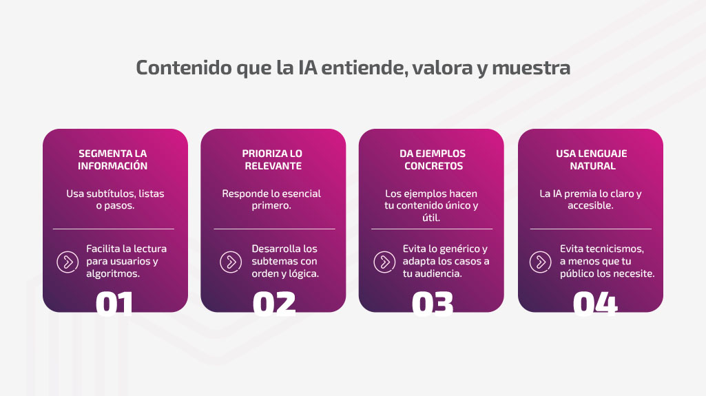 interna-ai-overviews