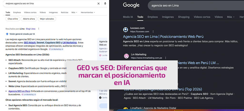 GEO vs SEO: Diferencias y cómo integrarlos para posicionar en IA