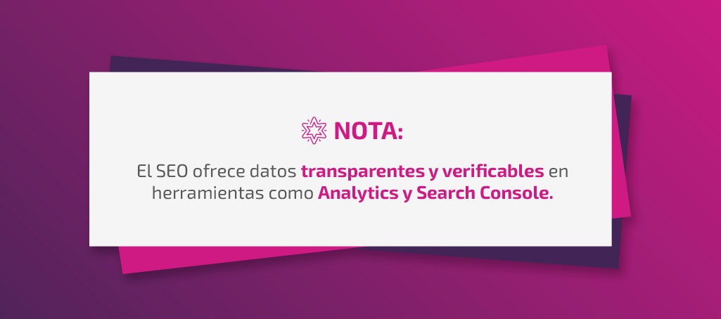 ¿Cuánto tarda el SEO? Qué esperar en 3, 6 y 12 meses en B2B ¿Cuánto tarda el SEO? Qué esperar en 3, 6 y 12 meses en B2B