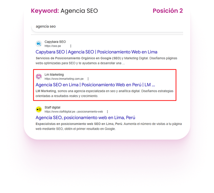 Agencia SEO Callao Frame 1755 (1)