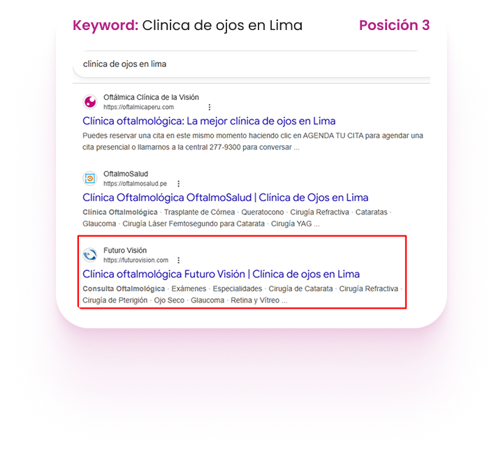 Agencia SEO Callao Frame 1756